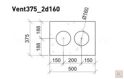 Размеры О-блок ИТОНГ 500х250х375 диаметр 2х160 мм