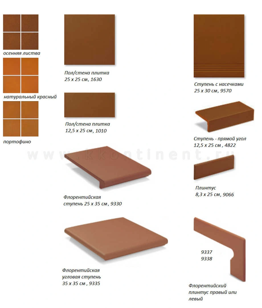 Напольная плитка и ступени Natur Ceramic Abrob Buchtal элементы плитка и ступени Natur Ceramic Abrob Buchtal части и элементы