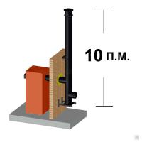 Дымоход сэндвич Permeter Ultra 50 диаметр 200 мм высота 10 метра монтаж на стену