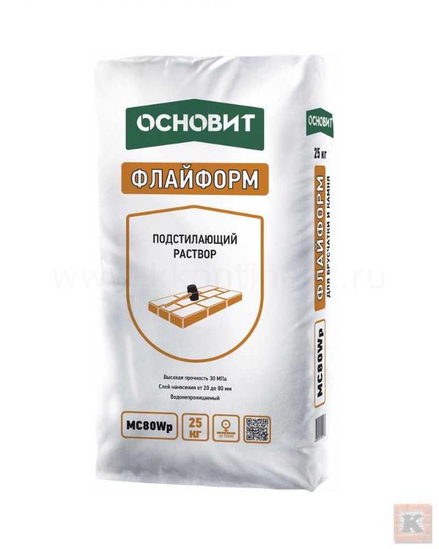 Изображение Изображение