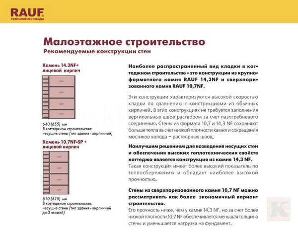 Конструкции стен с использованием крупноформатных камней ЛСР (RAUF) - фотоинструкции, картинки по применению