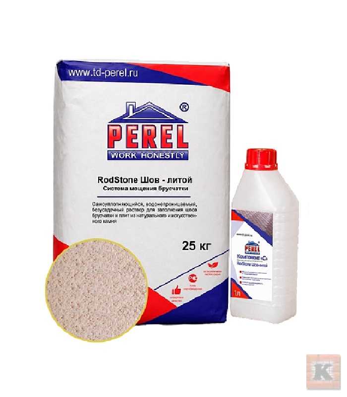 Изображение Изображение