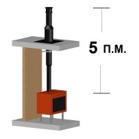 Дымоход сэндвич Permeter Ultra 50 диаметр 150 см высота 5 метров насадной монтаж