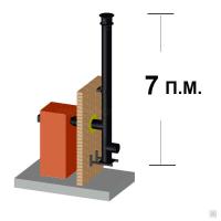 Дымоход сэндвич Permeter Ultra 25 диаметр 130 мм высота 7 метров настенный монтаж
