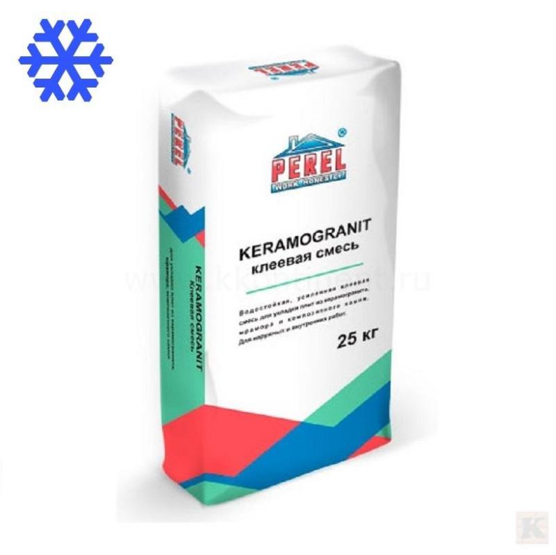 Изображение Изображение