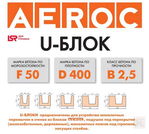 Инструкция по монтажу газобетонного U-блока Aeroc - фотоинструкции, картинки по применению