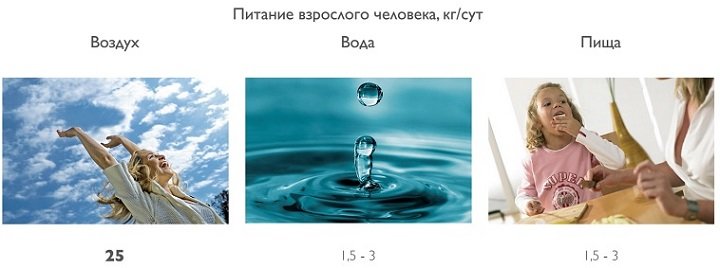 Преимущества вентканалов Schiedel экологичность вентиляции с блоками Schiedel VENT и Schiedel CVENT