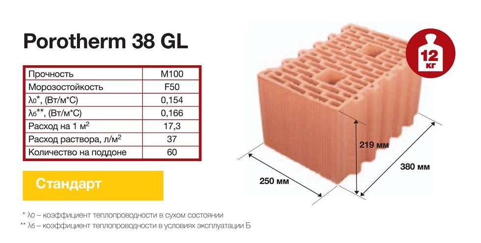 PTH 38 Gl характеристики технические