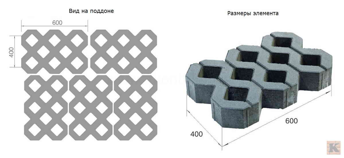 размер решетки бетонной газонной