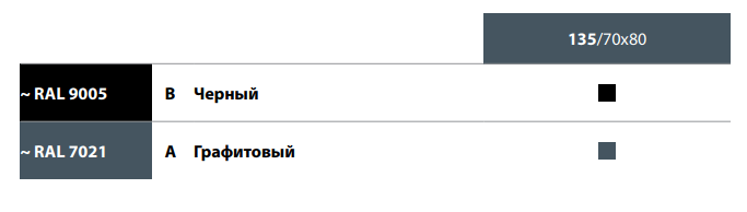 Варианты цветов квадратного водостока