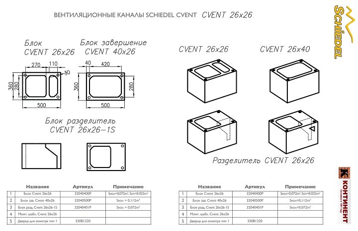 вентиляционный канал CVENT 26x26 вентблок CVENT 26x26
