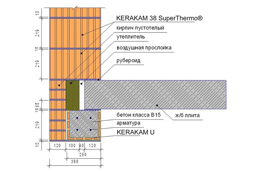 Схема опирание плит перекрытий на блоки керака 38 СТ