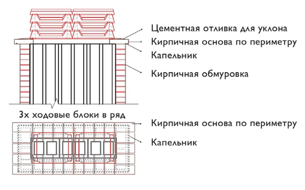 Дефлекторы для VENT каналов Дефлекторы для VENT каналов