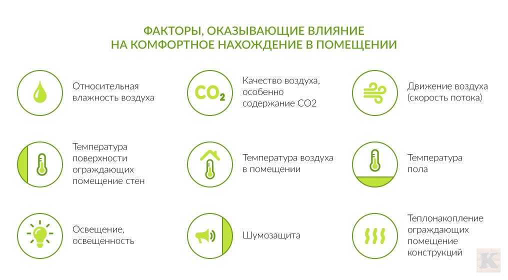 Пять причин выбрать блоки Porotherm 04 Континент 50.jpg Пять причин выбрать блоки Porotherm 04 Континент 50.jpg