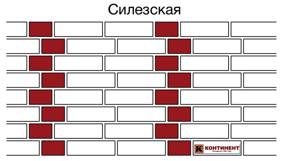 Силезская кладка кирпича Terca