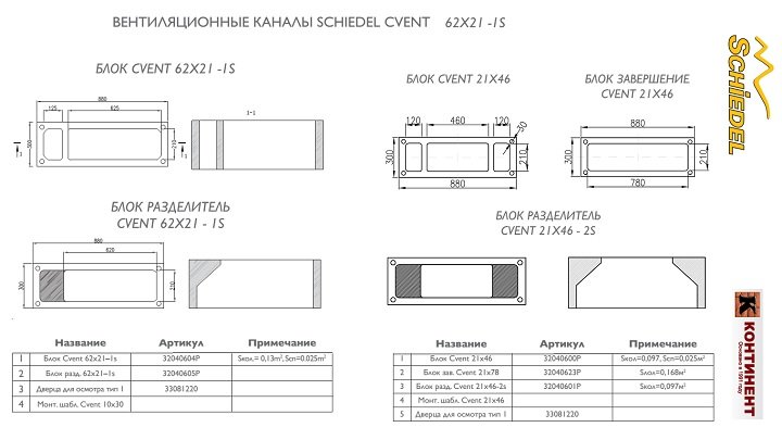 размер вент канала CVENT 62x21 размер блока для вентканала CVENT 62x21