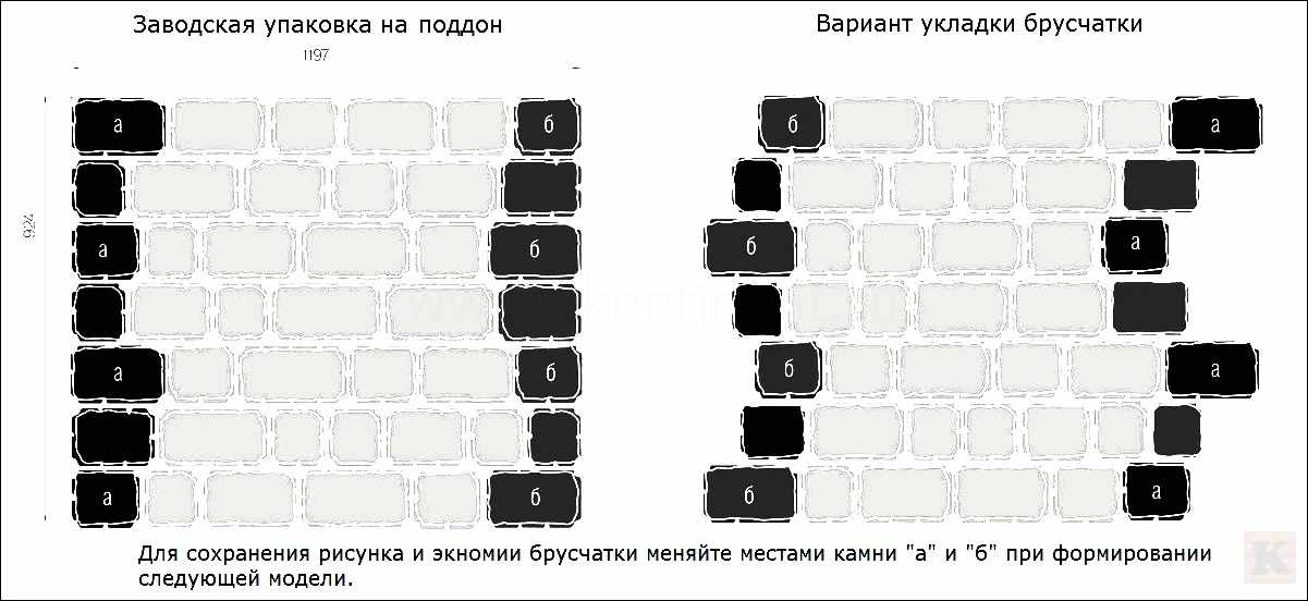 схема укладки брусчатки Браер Ривьера Туман схема укладки тротуарной брусчатки Браер Ривьера Туман