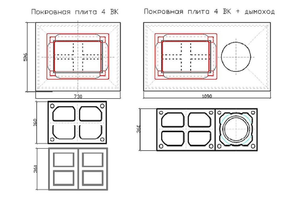 Дефлектор - Вариант установки на вохдуховод