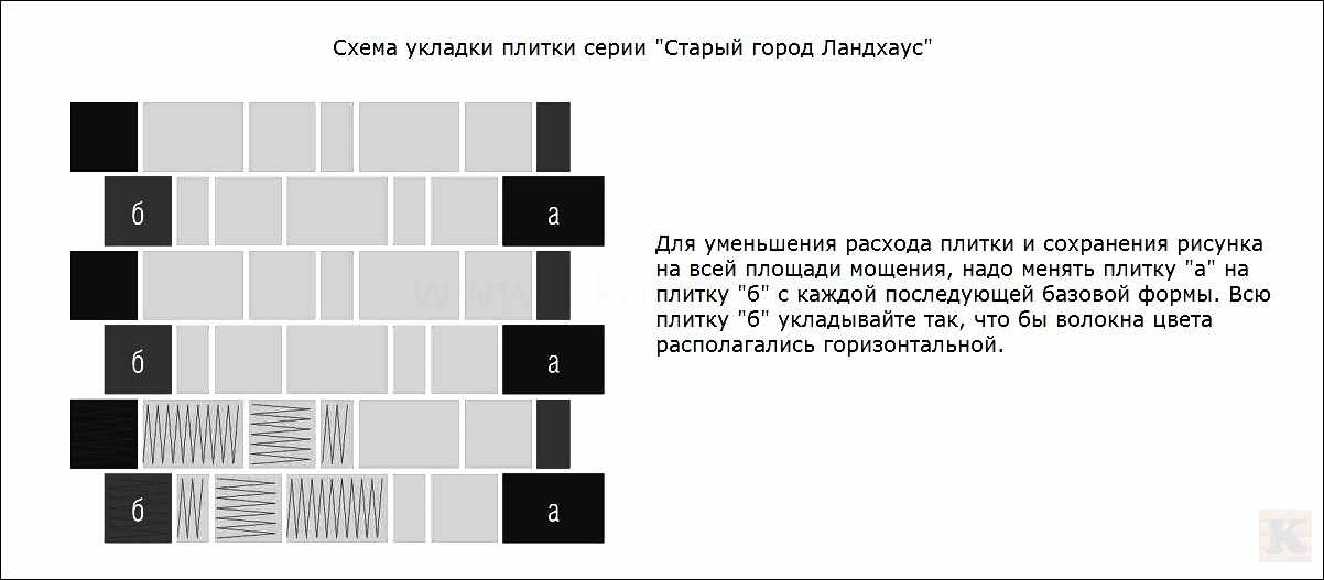 "Мальва" плитка тротуарная Braer Старый город Ландхаус схема укладки толщина 60 мм