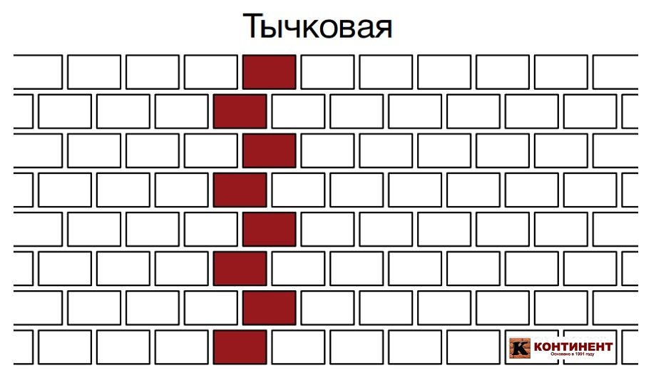 Тычковая кладка кирпича Terca