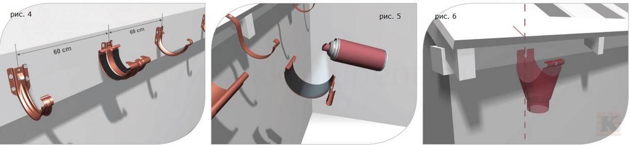 монтаж металлического водостока Galeco STAL рис 4-6