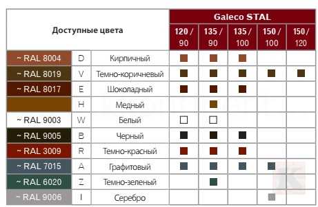 Варианты окраски металлического водостока Galeco STAL