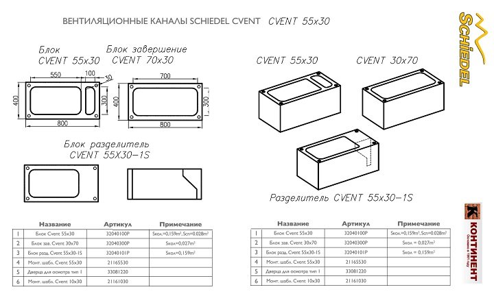 размер блока CVENT 55x30 для вентиляции