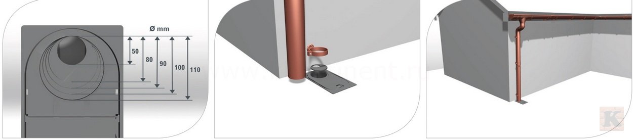 монтаж жёлоба с водосточной трубой Galeco PVC и слив в канализацию рис 25, 26, 27 монтаж водосточной трубы Galeco PVC и слив в канализацию рис 25, 26, 27