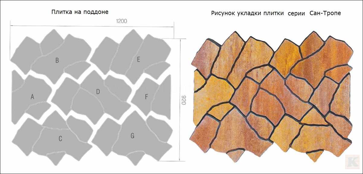 плитка бетонная Браер Каньон Сен-Тропе схема укладки