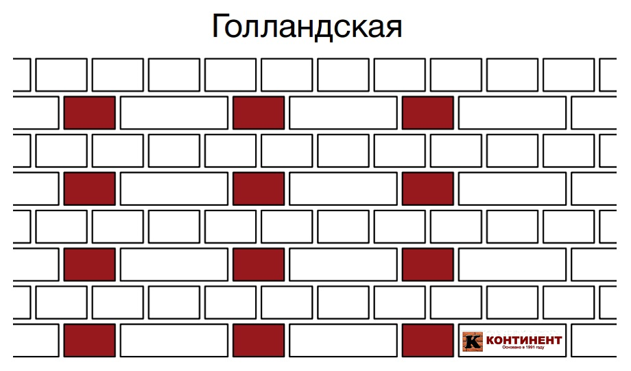 Голландская кладка Голландская кладка кирпича