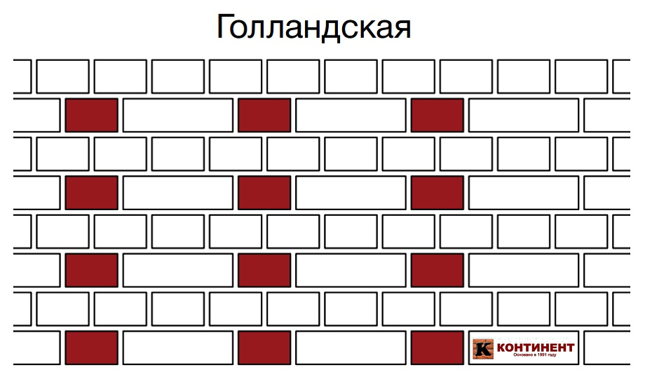 Голландская кладка кирпича