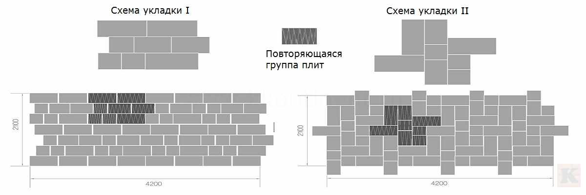 рисунок укладки тротуарной плитки Braer "Серая" серии Триада