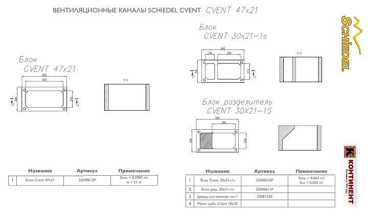 Size CVENT 47x21, размер вентиляционного канала