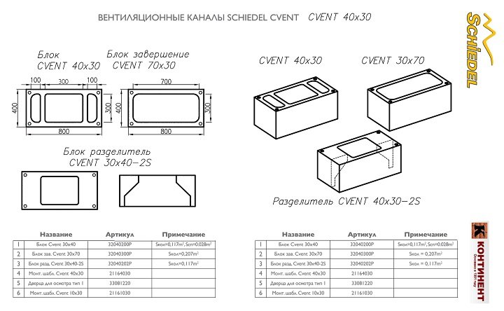 размеры вент канала CVENT40x30 вент блок CVENT40x30 размеры