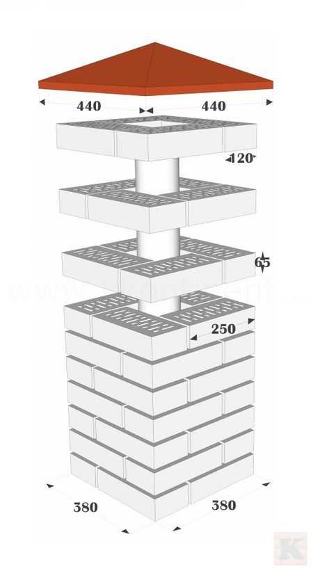 Схема кладки кирпичного столба 38x38 см