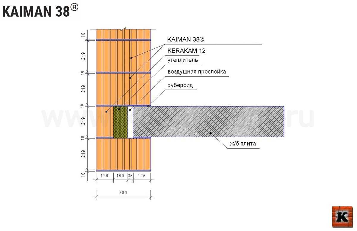 Опирание плит перекрытий на блок kaiman 38 Knt 50.jpg