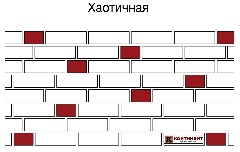 Хаотичная кладка кирпича terca