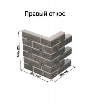 Правый откос для окон и дверей для термопанелей BestPoint