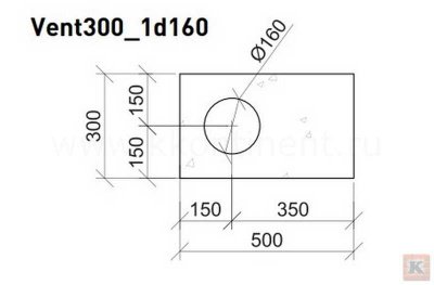 Размеры О-блок ИТОНГ 500х250х300 диаметр 160 мм
