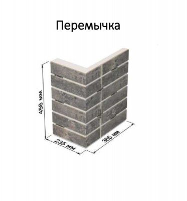 Перемычка для окон и дверей для термопанелей BestPoint